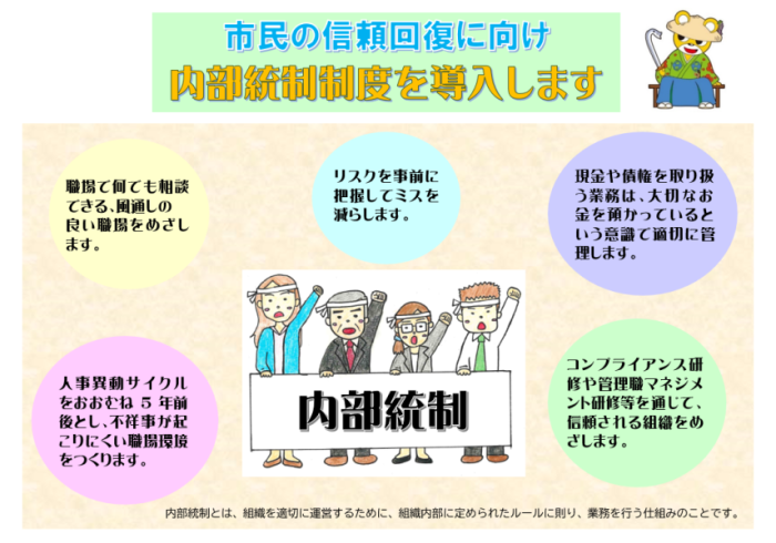 内部統制制度導入について