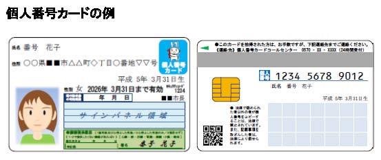 (イラスト)個人番号カードの例