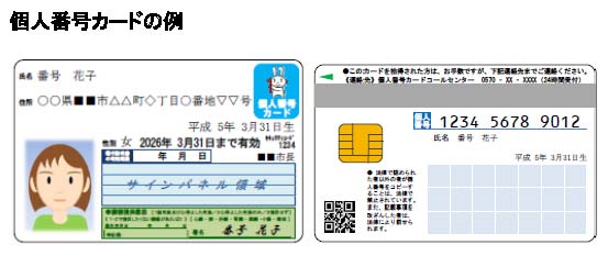 （イラスト）個人番号カードの例