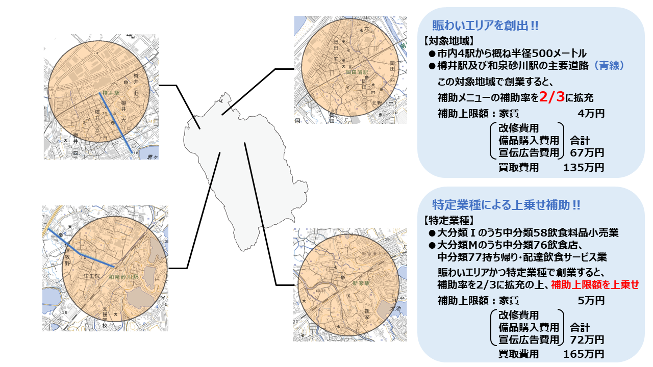 空き店舗等賑わいエリア