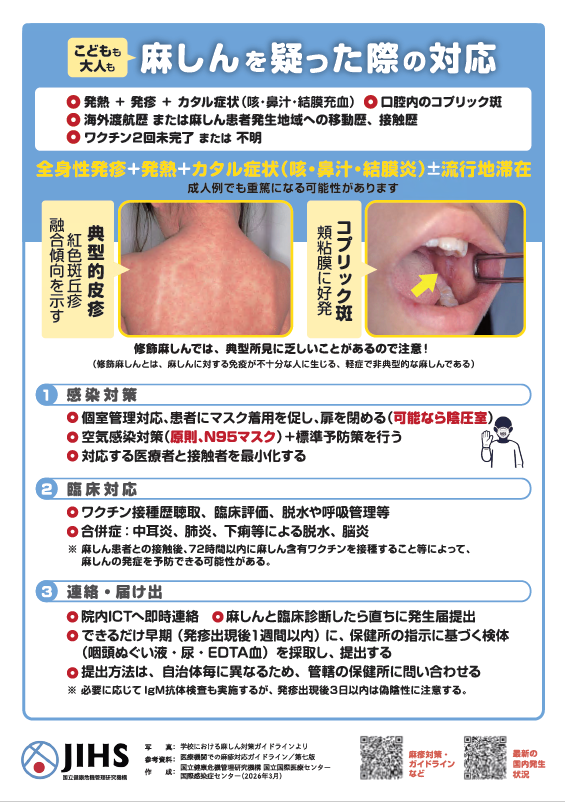 こどもも大人も麻しんを疑った際の対応