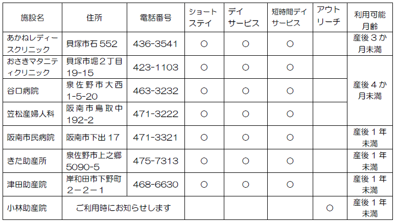 産後ケア