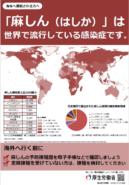 海外へ渡航される方へ