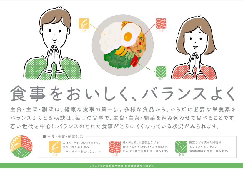 食事バランス1