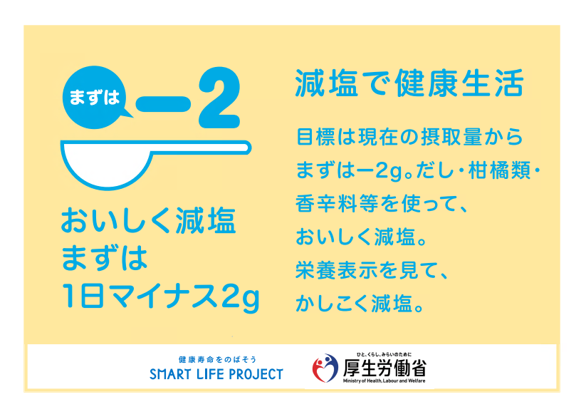 減塩1