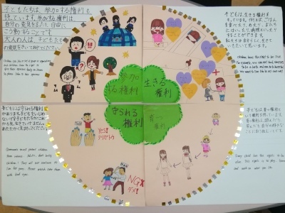 国際交流グループポスター