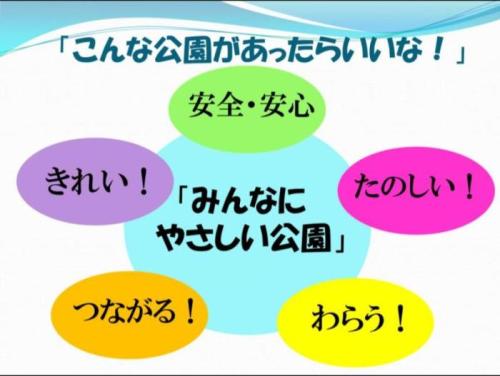 みんなにやさしい公園