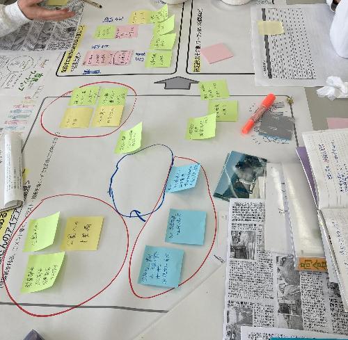 模造紙に付箋紙を貼り付けて意見を出し合う様子