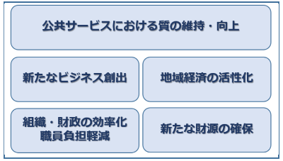 公民連携推進による5つの効果