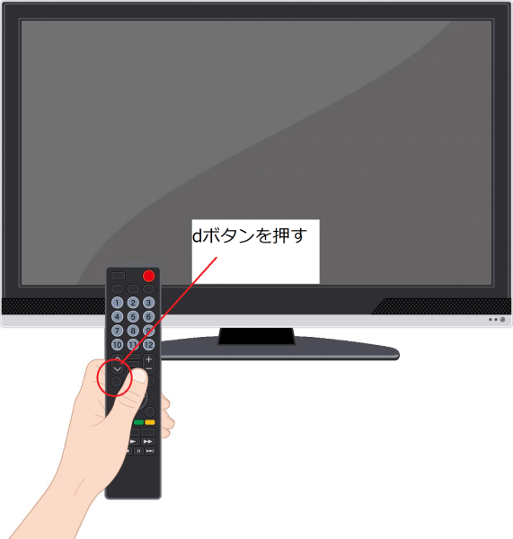 リモコンのdボタンの位置図