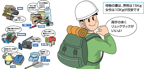 (イラスト)非常持ち出し袋