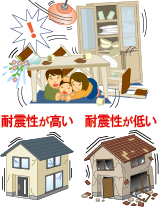 (イラスト)震度6強
