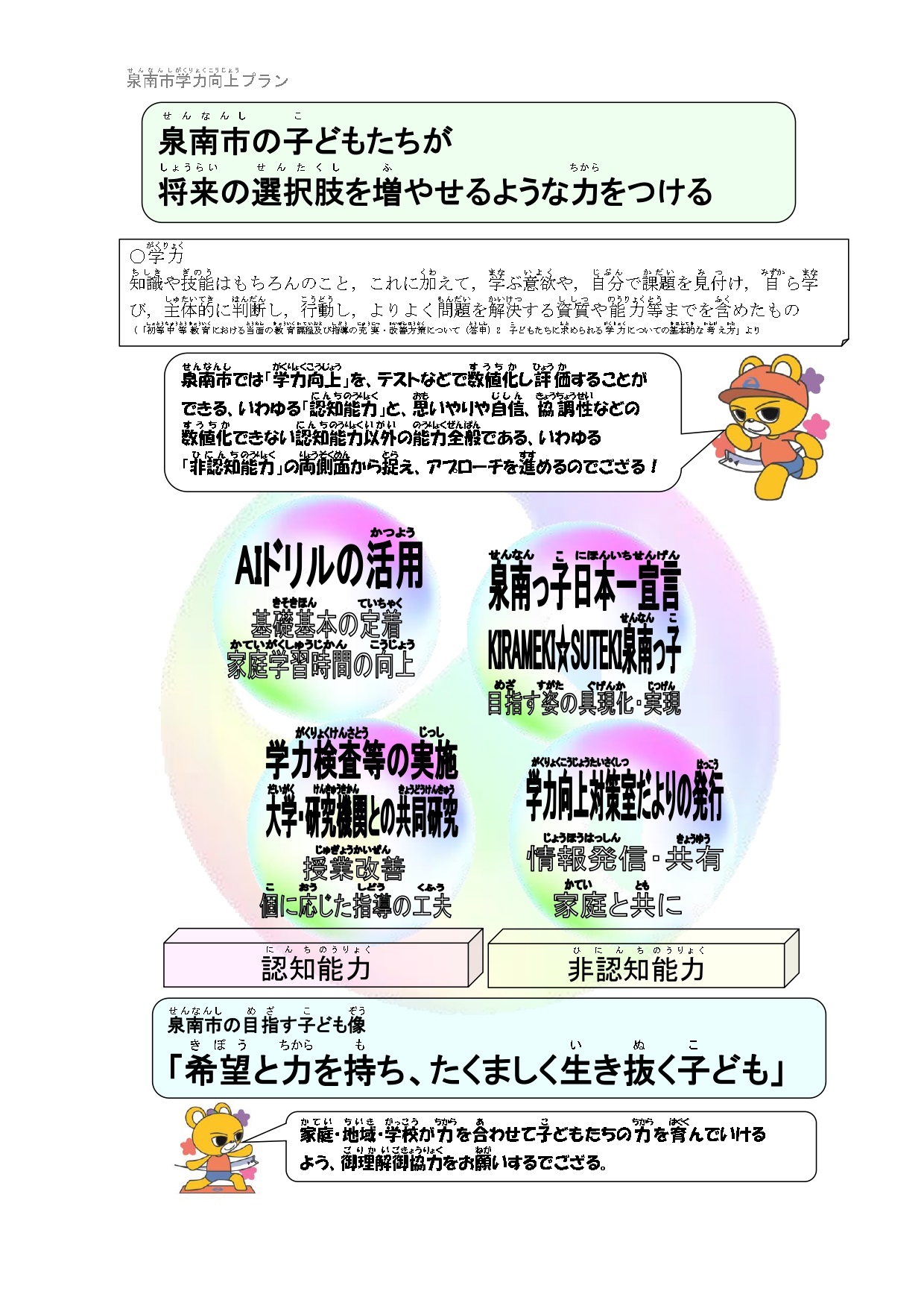 学力向上プランの図