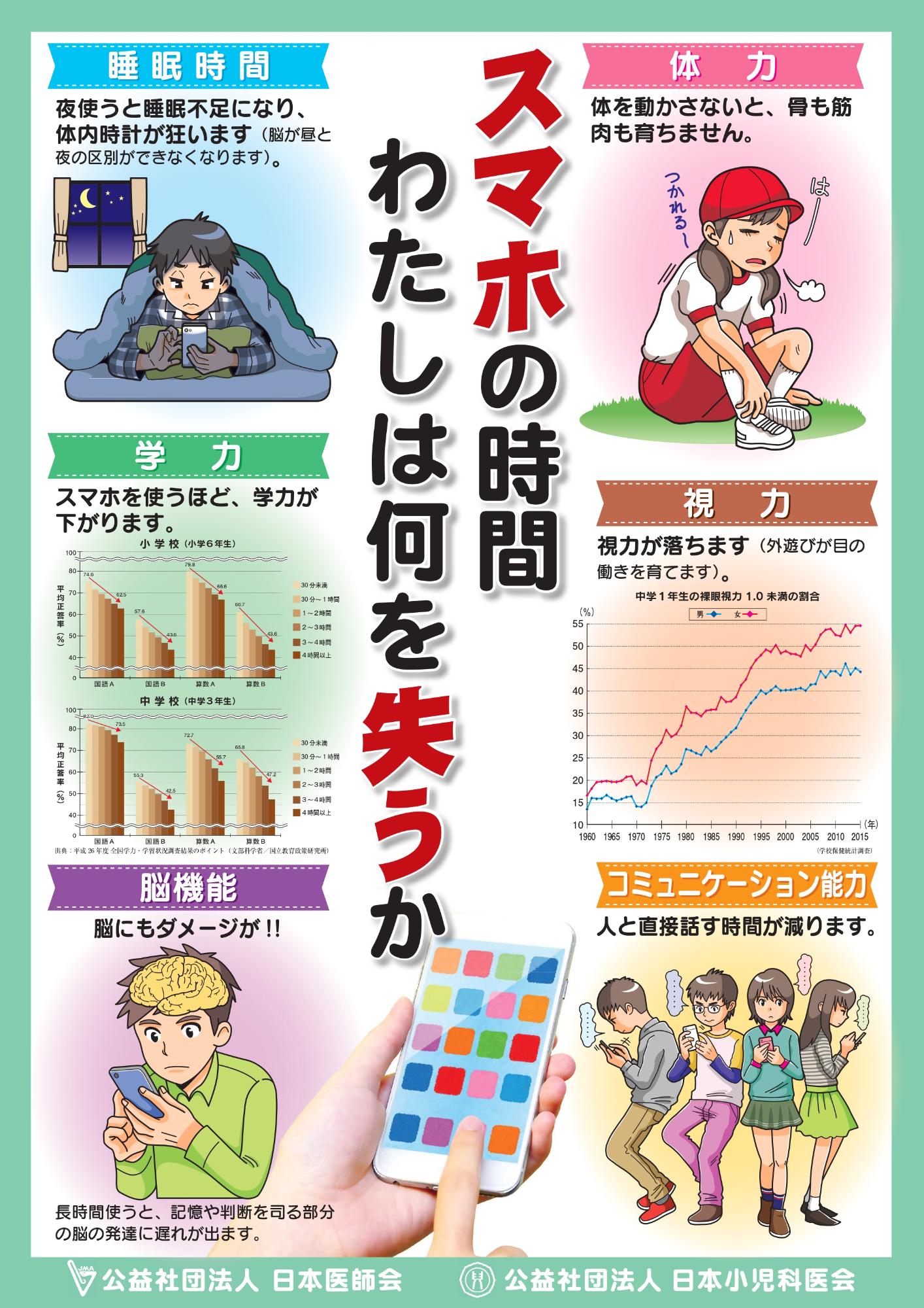 スマホの時間私は何を失うか