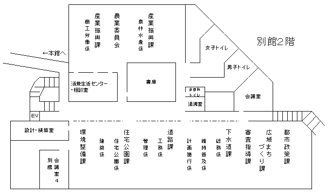 別館2階