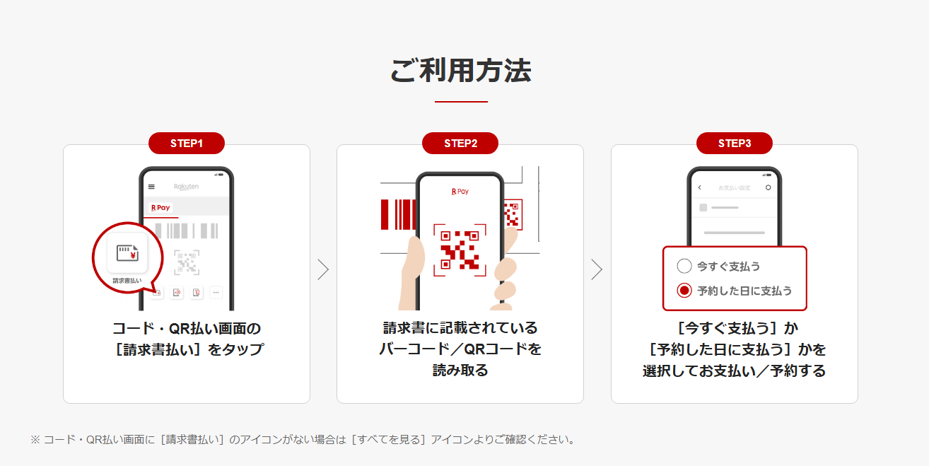 楽天ペイご利用方法