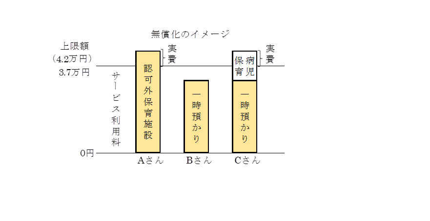 きんかがい