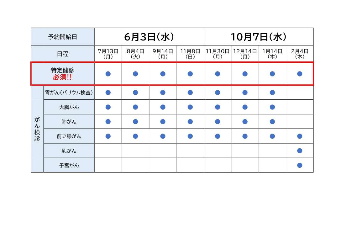 集団健診の日程
