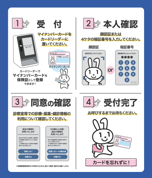 マイナ保険証の受付方法