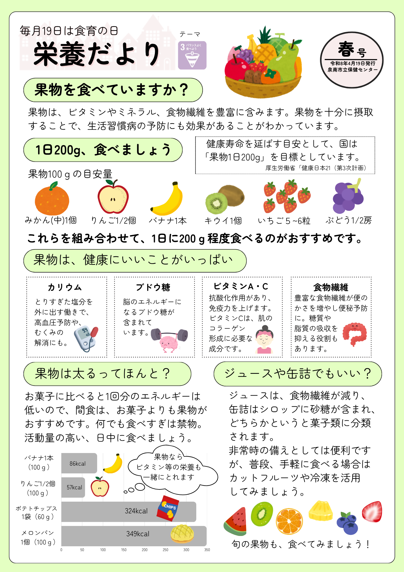 栄養だよりR8春号