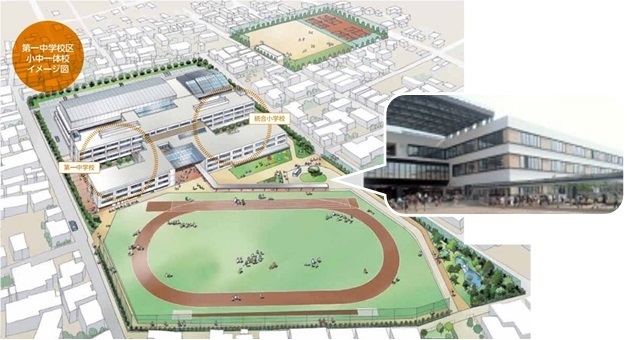 新潟県三条市立三条嵐南学園（第一中学校、嵐南小学校）