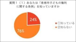 2017子ども会議4