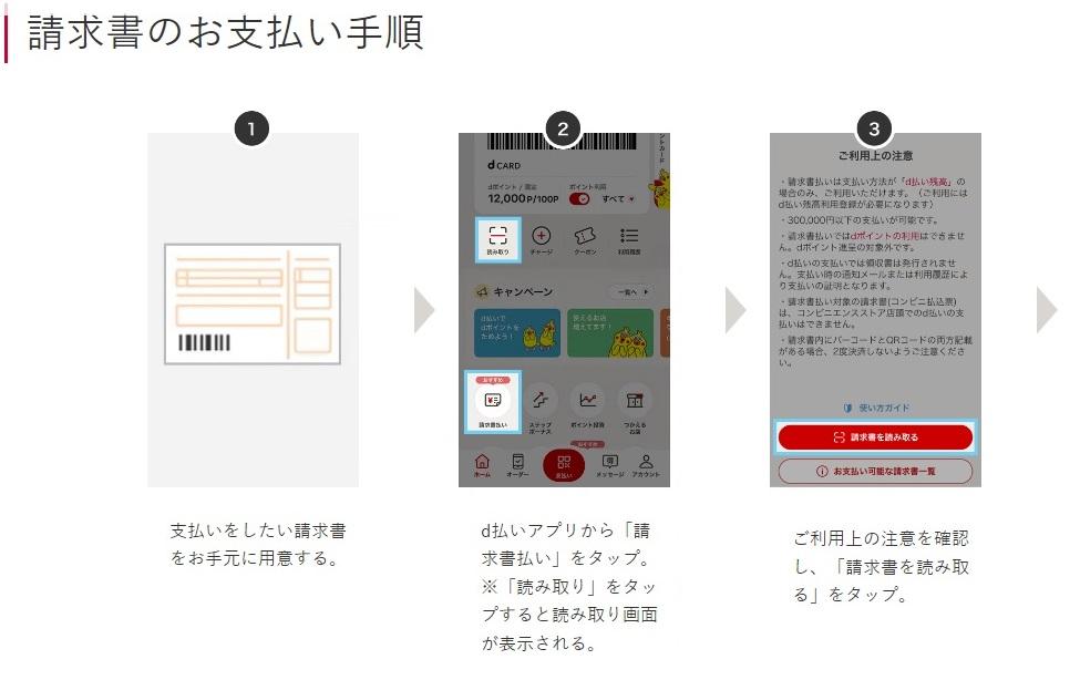d払いの流れ1