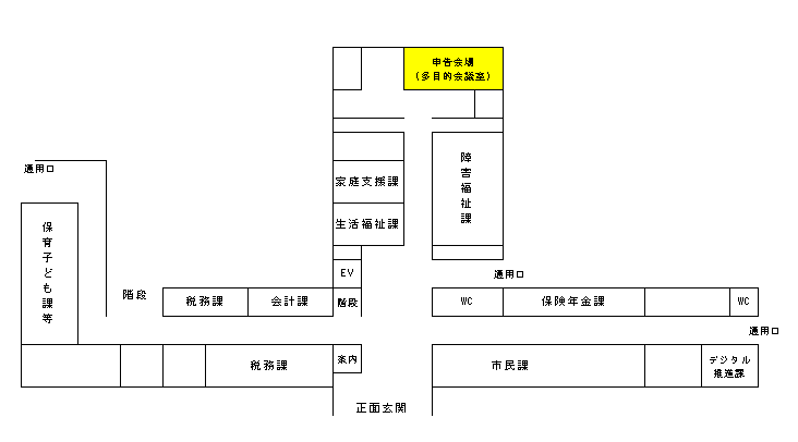 申告会場案内図