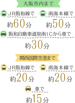 大阪市内までJR阪和線で60分、南海本線で50分、阪和自動車道泉南ICから車で30分。関西国際空港までJR阪和線で約20分、南海本線で約20分、車で15分